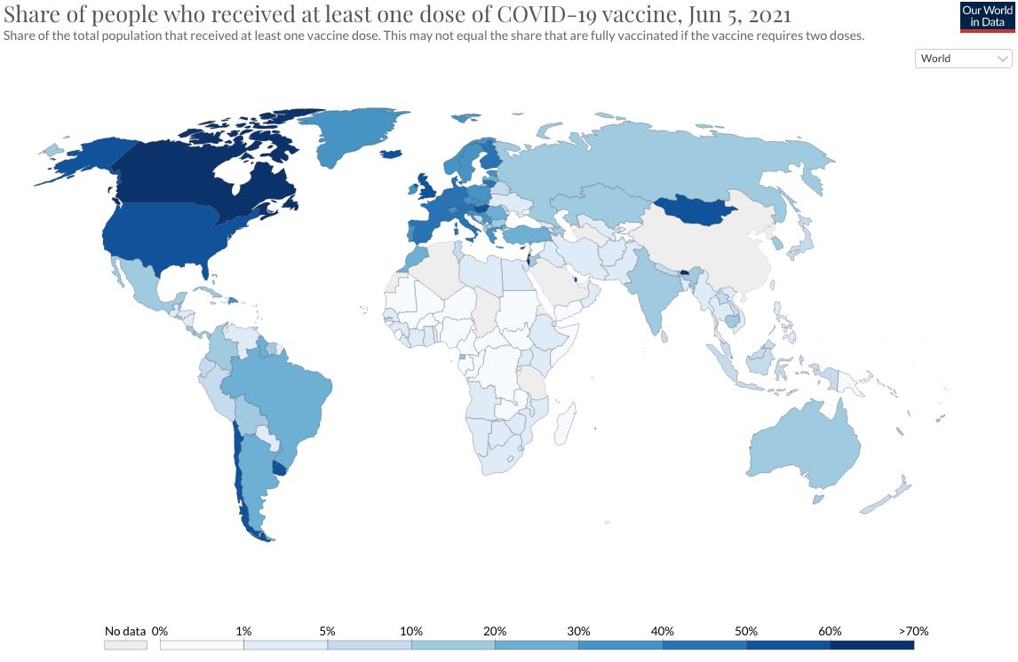 至2021/6/5止，世界各國「新冠疫苗」接種率公開
