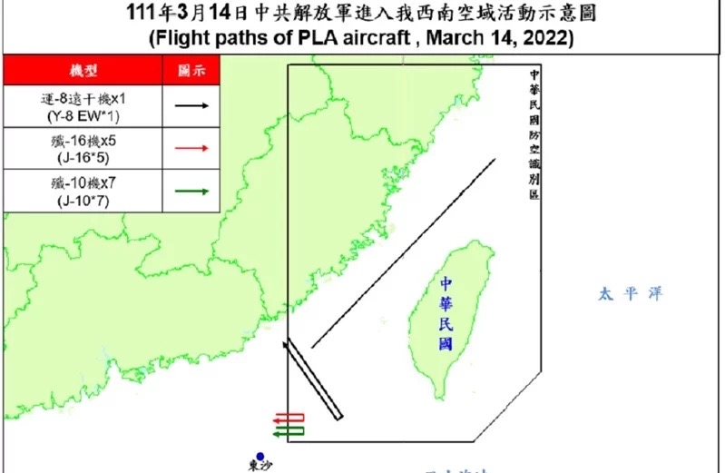 即時軍事動態資料，顯示幻象失事前夕及當天下午，共機有3種機型、13架次分別闖入台灣西南空域
