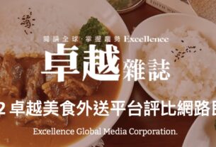 2022 卓越美食外送平台評比網路民調