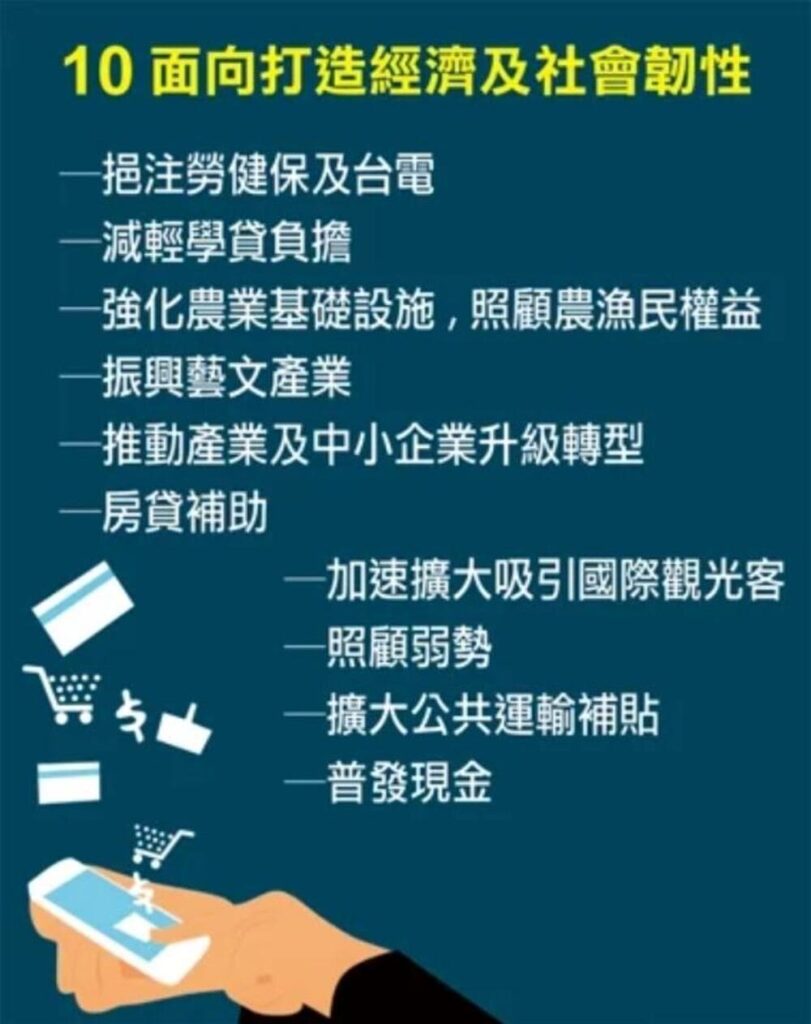 國發會主委龔明鑫： 減輕人民負擔、強化國家韌性